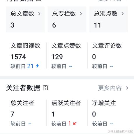 海拥于2021-05-22 22:40发布的图片
