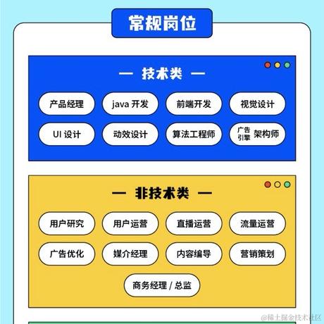 any_u于2021-07-13 09:37发布的图片