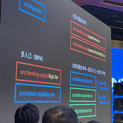 PENGRui于2021-07-04 17:04发布的图片