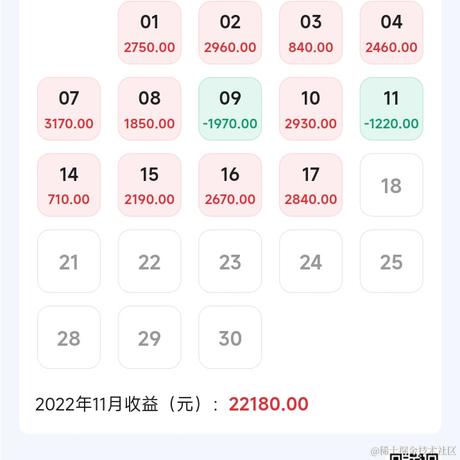 我来抓鱼了于2022-11-18 17:32发布的图片