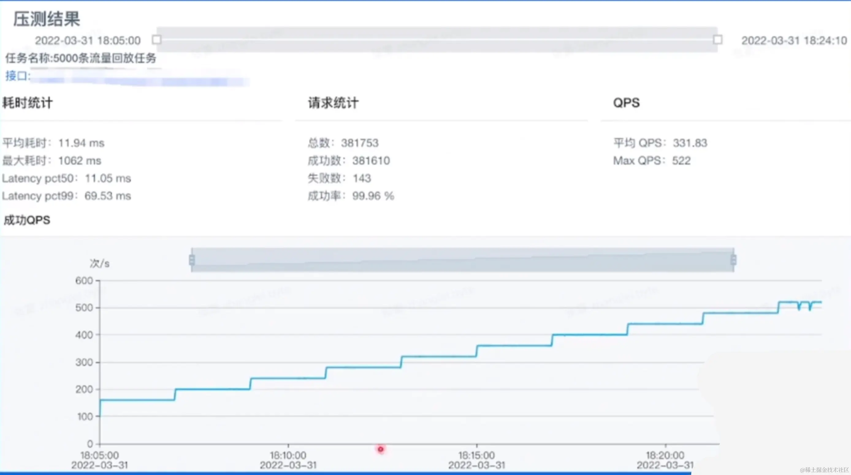 byteDance12-24.png