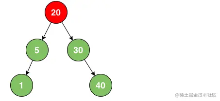 屏幕快照 2021-12-21 下午5.28.22.png