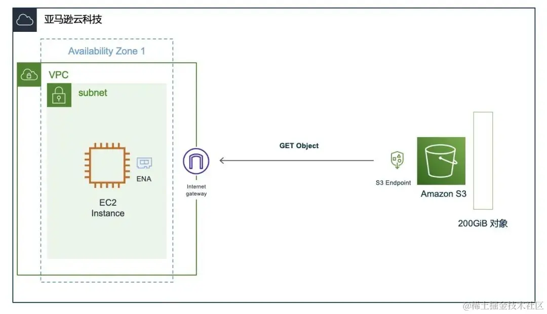 988108c556d94d3f8331c74adc1a79f5_e04ee641f974125cf1484832fa234ba5 (1).jpg