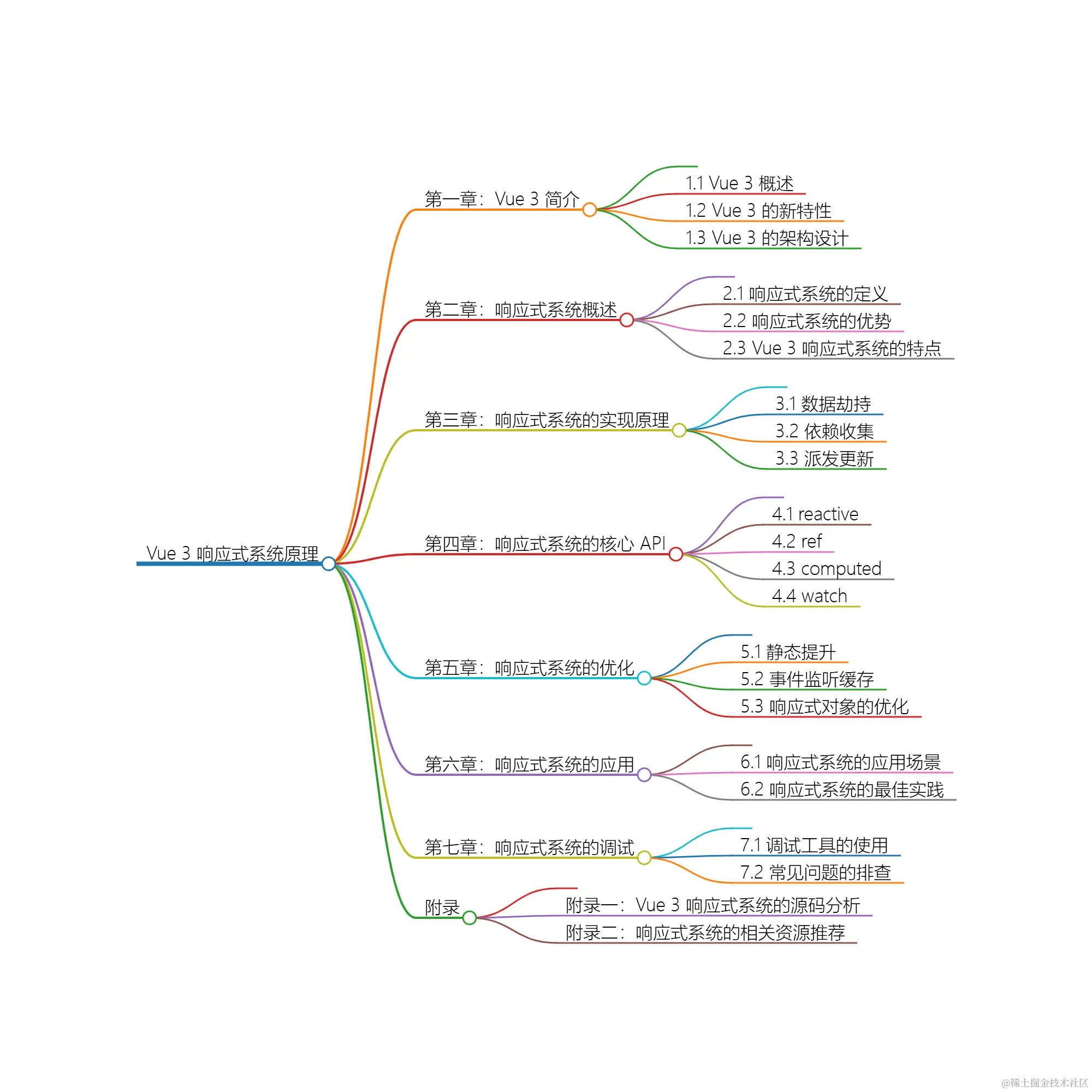 2024_05_28 15_46_34.png