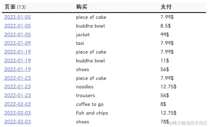 Pasted image 20240512233848.png