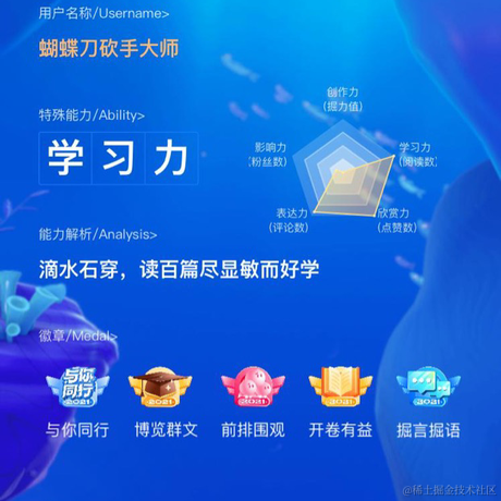 蝴蝶刀砍手大师于2022-01-10 12:31发布的图片