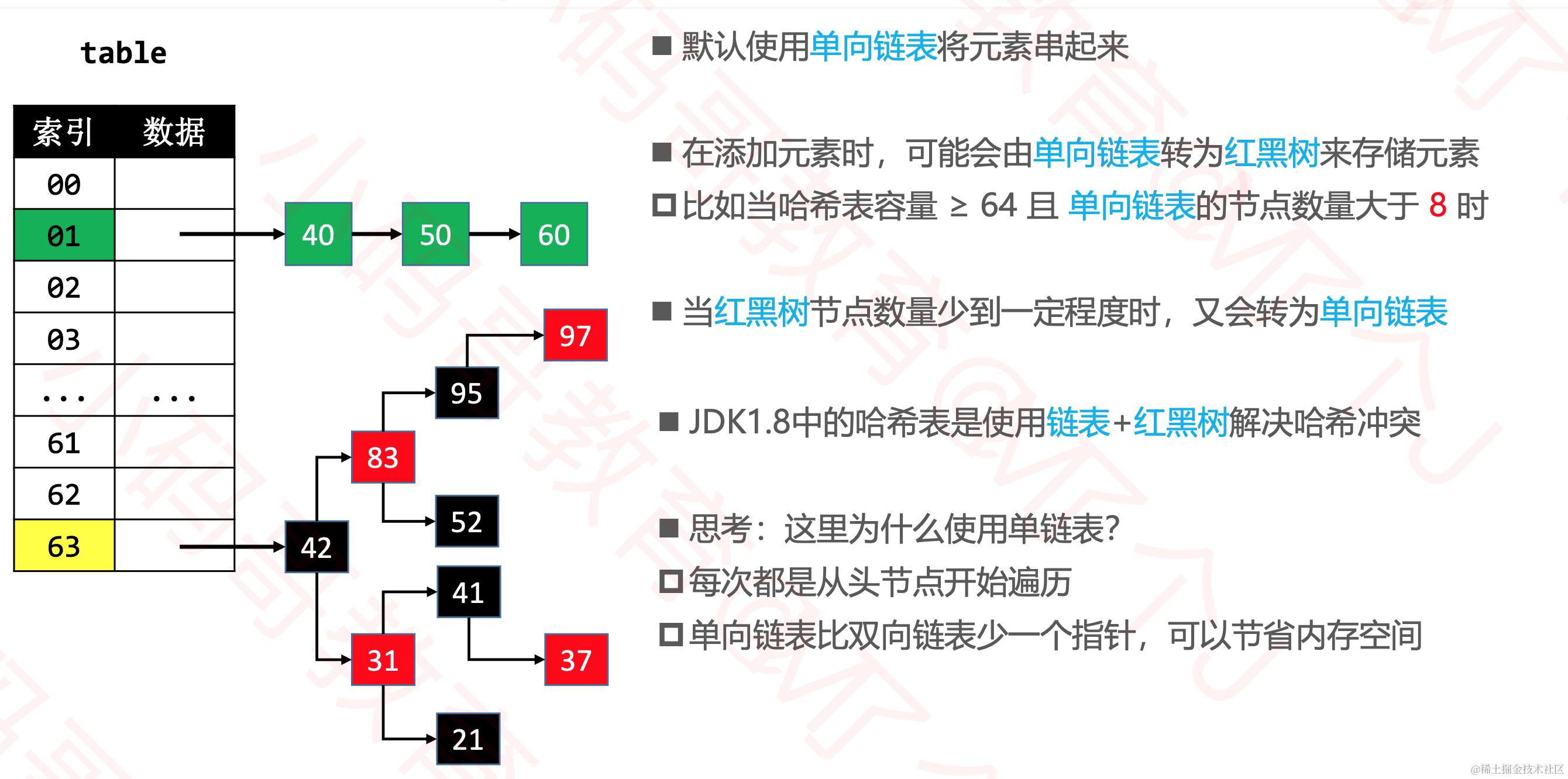 截屏2021-05-31 下午3.34.12.png