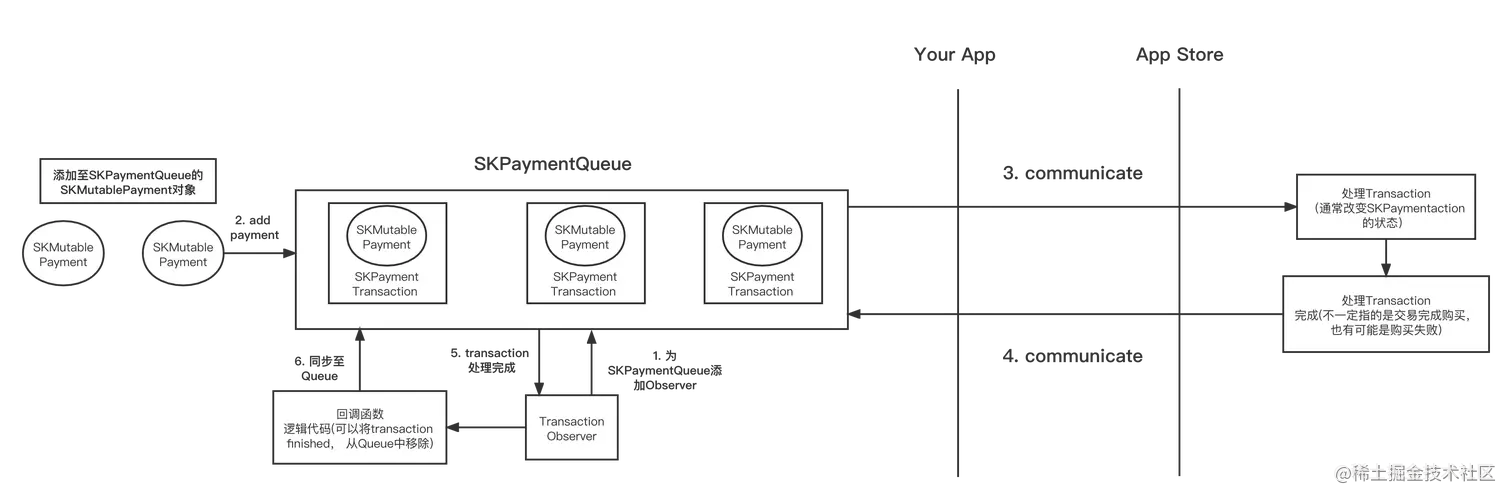 未命名文件 (1).png