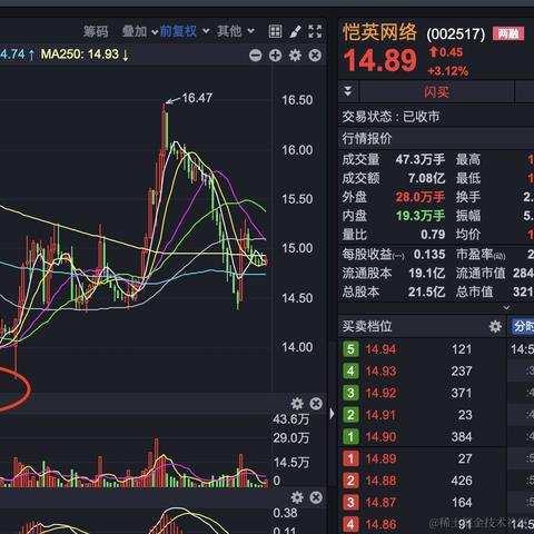 圈_圈于2023-08-10 16:38发布的图片