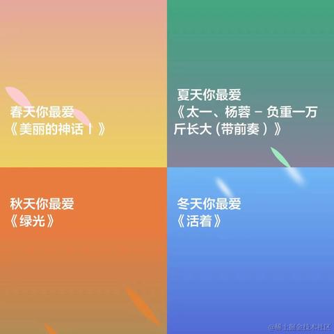 一颗青柠于2022-12-29 14:14发布的图片