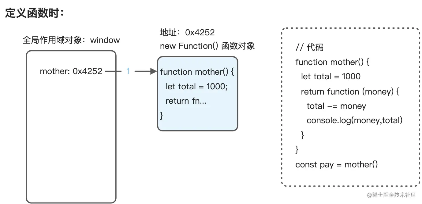 yuque_diagram.jpg