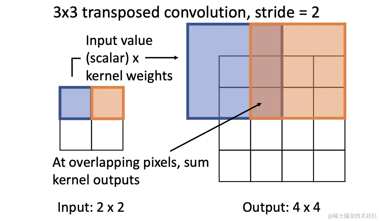 Screenshot 2023-11-04 at 6.12.03 pm.png