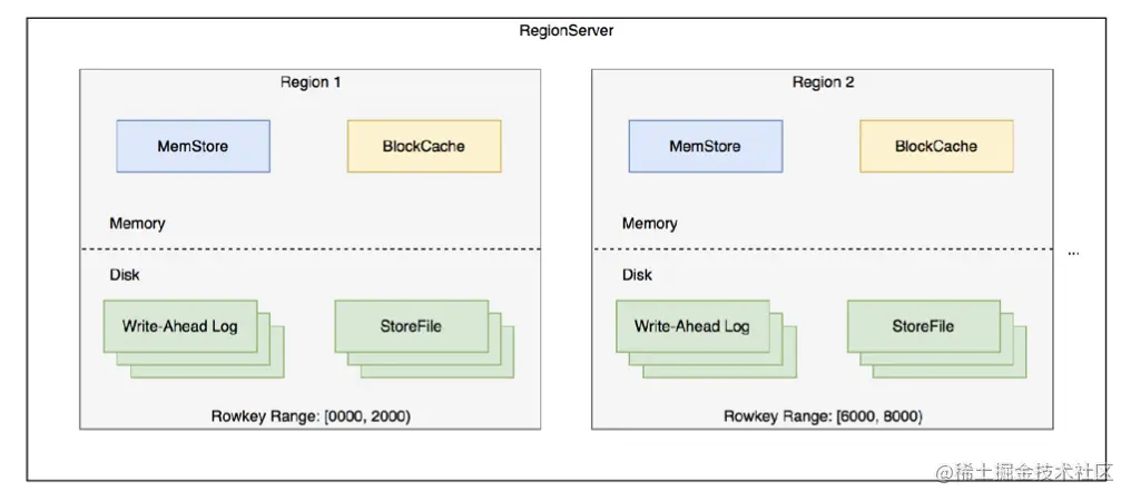 截屏2022-08-06 16.22.57.png