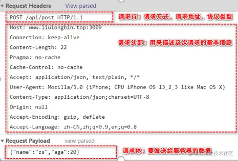 浏览器中请求报文.png