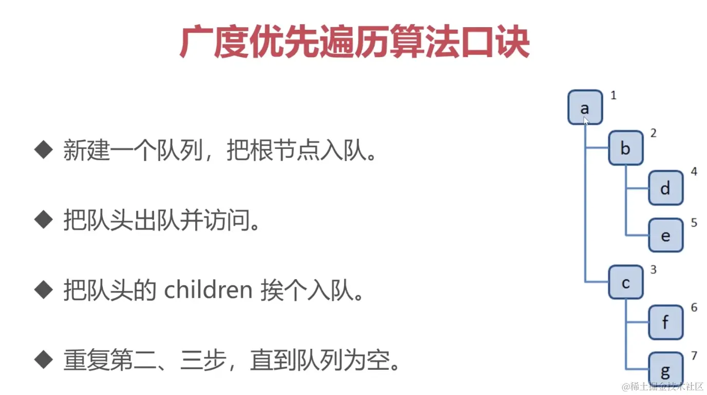 截屏2023-12-23下午3.20.59.png
