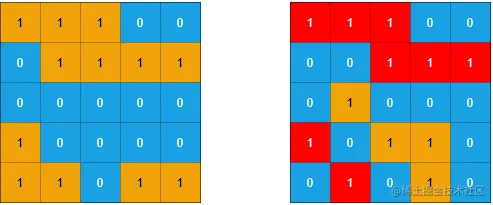 5791. 统计子岛屿官方示例1