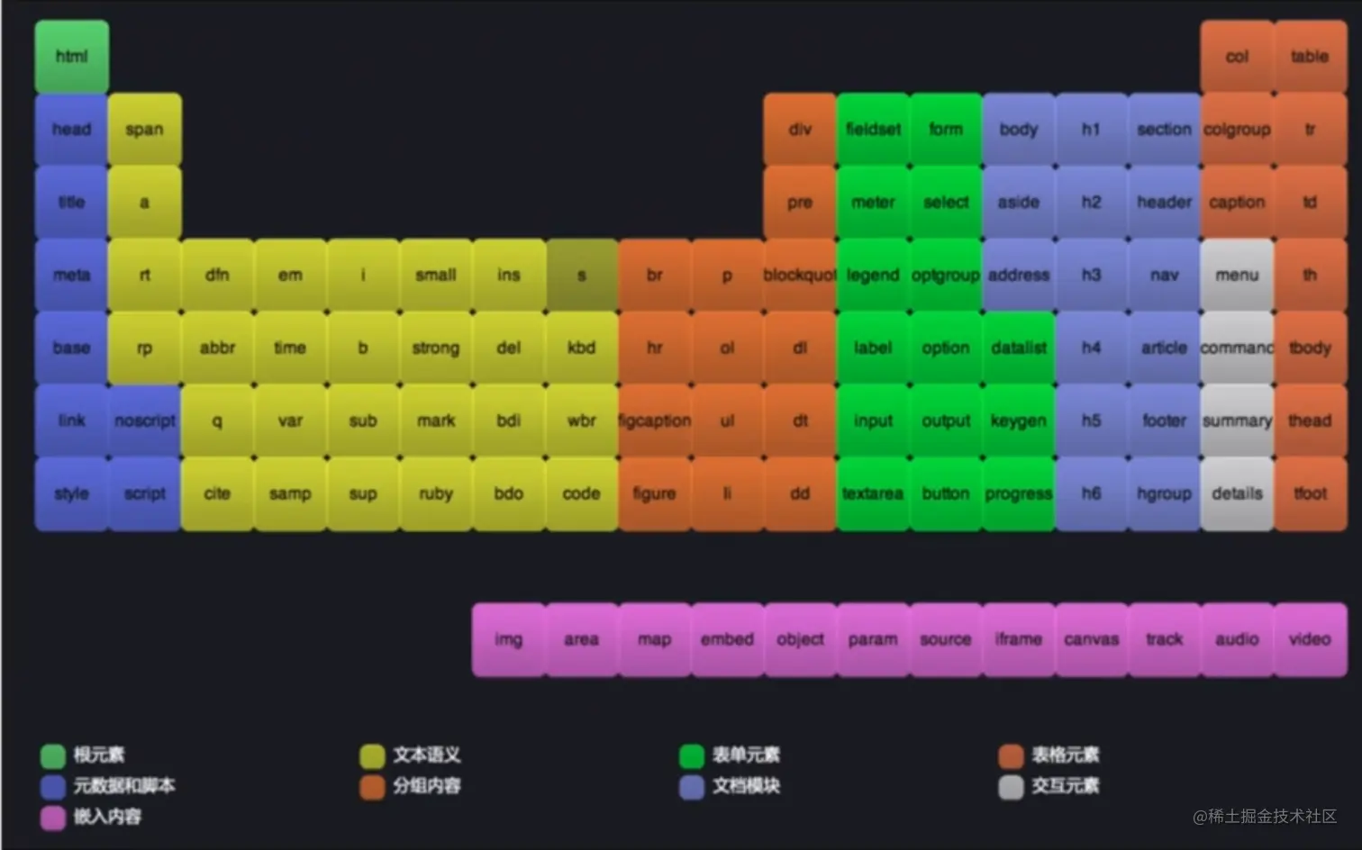 屏幕截图 2023-07-26 104450.png