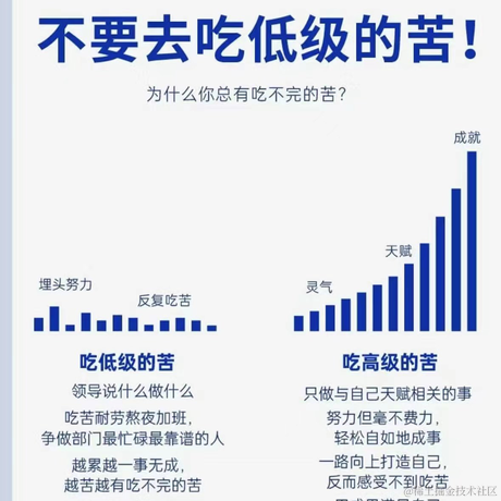 掘金安东尼于2024-06-15 17:51发布的图片