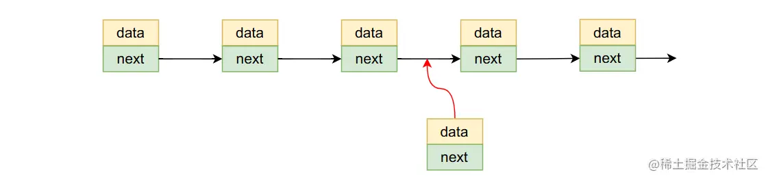 01-链表03.png