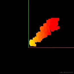 抱着女鬼在坟头0于2024-06-07 18:16发布的图片