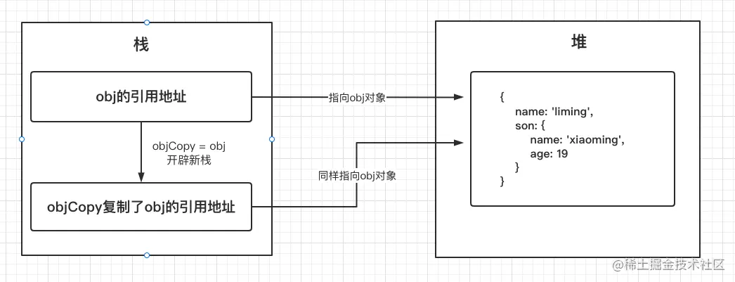 屏幕快照 2021-10-28 16.45.45.png