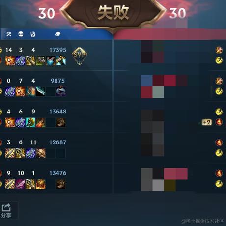 loserwang于2022-11-27 10:28发布的图片