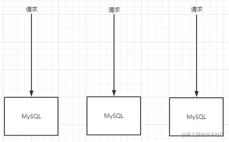 image-20210715142733320.png