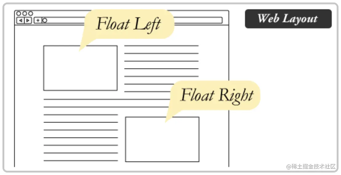 截屏2022-07-14 下午5.51.57.png
