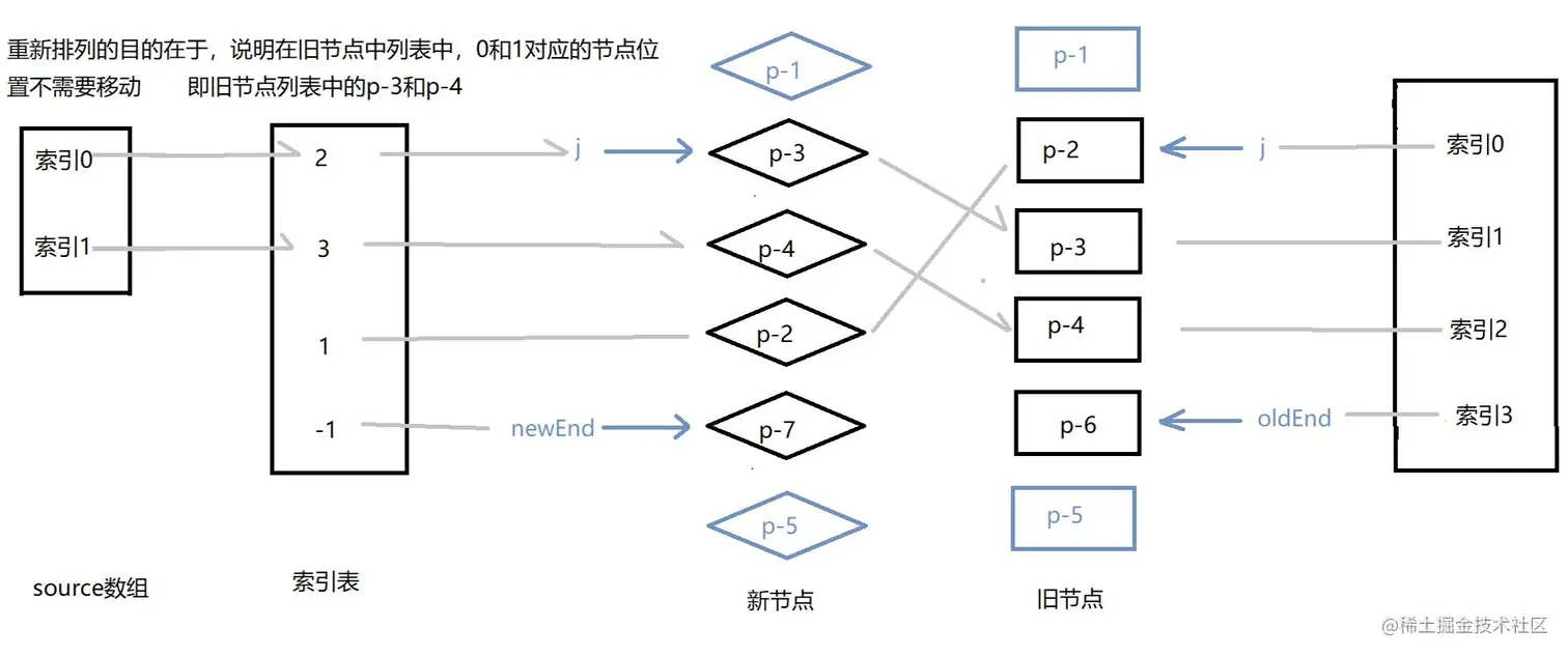 ea0f7b738a696927979316c4bb55628jpg