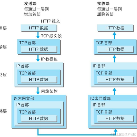 YK菌于2022-03-03 23:28发布的图片