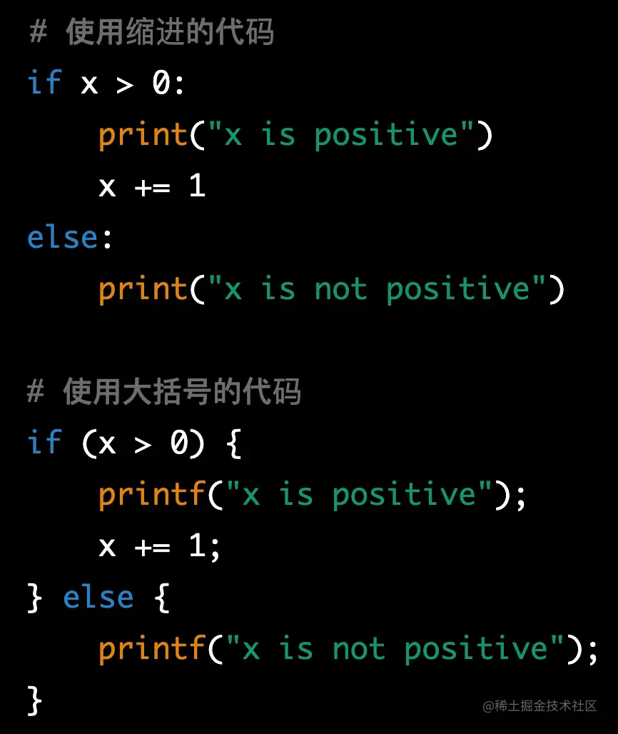 simple-syntax.md.png