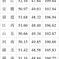伊人a于2021-05-11 10:54发布的图片