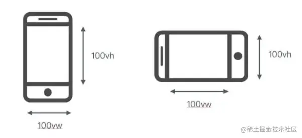 图片来源于网络