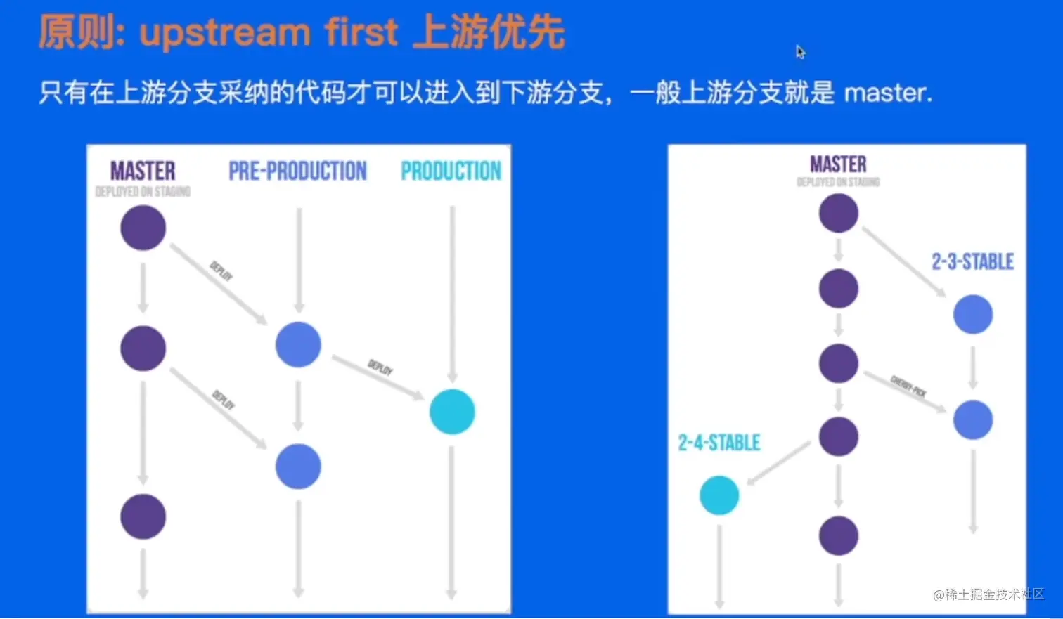 byteDance8-24.png