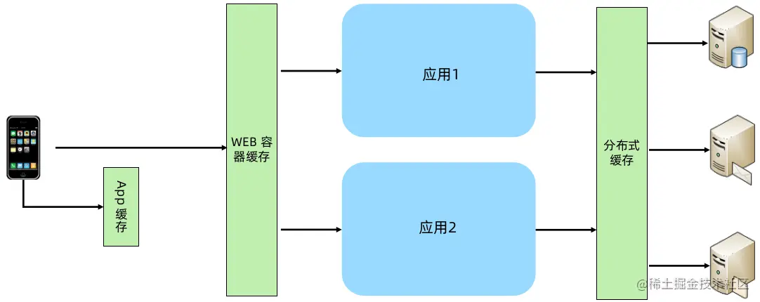 2021-08-0816-18-52.png