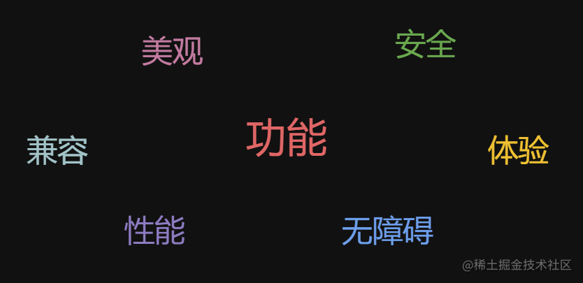 青训营前端笔记