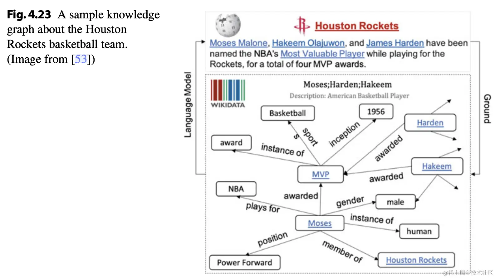 截屏2024-02-19 21.28.31.png