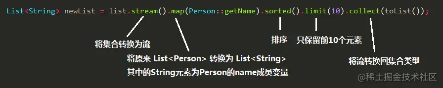 JAVA8流(Stream)操作，lambda表达式与O