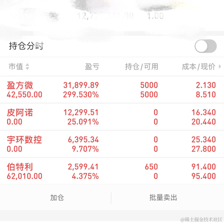 已注销于2022-10-25 16:54发布的图片