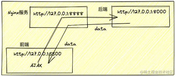 截屏2021-10-01 下午8.47.40.png