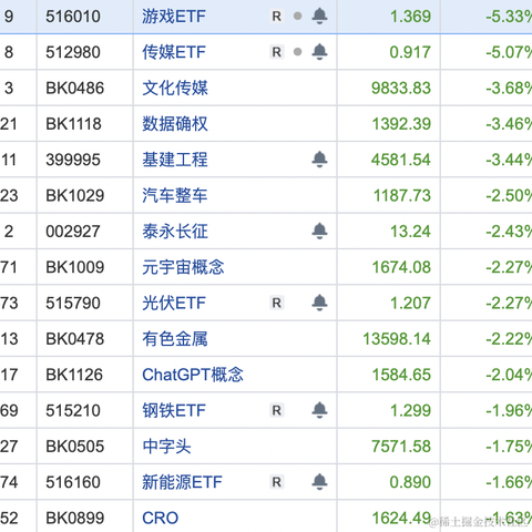 面包真好喝于2023-05-12 17:34发布的图片