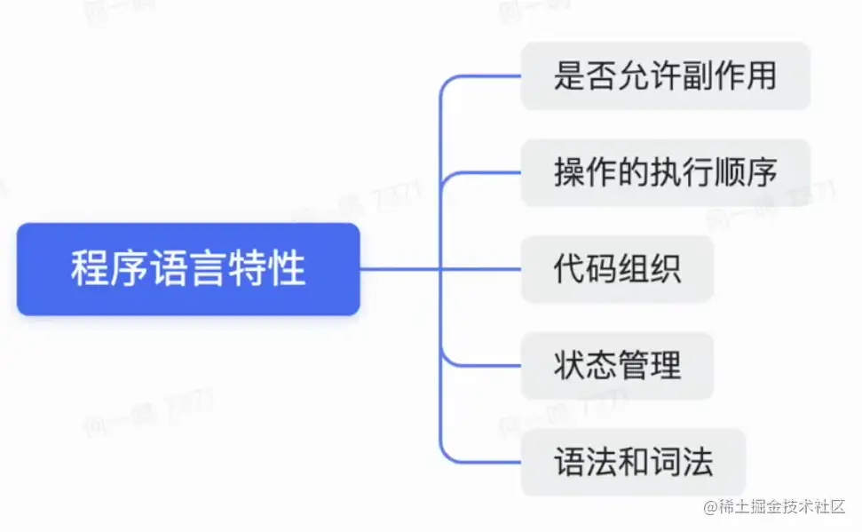 Pasted image 20230417015850.png