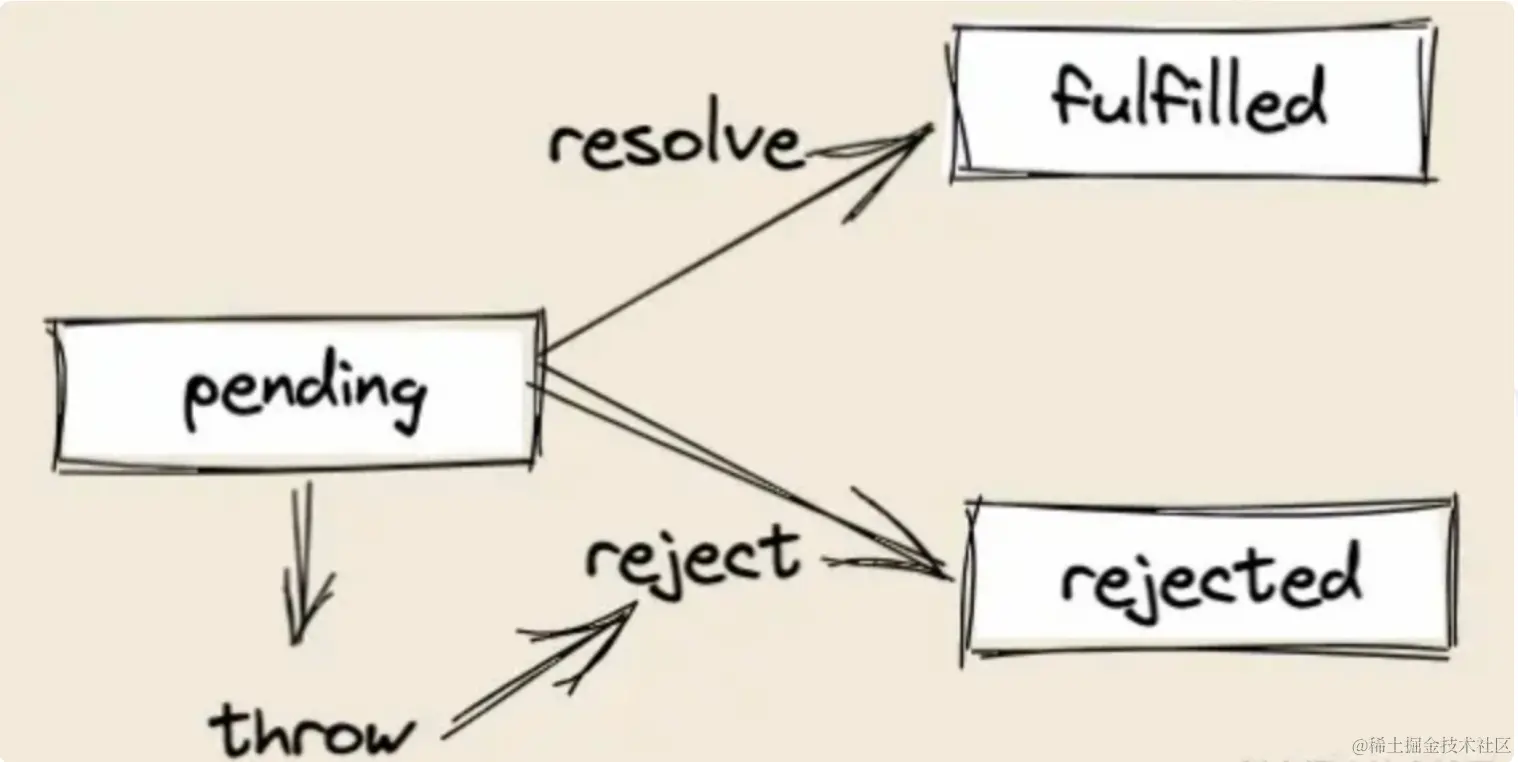 截屏2024-05-27 14.35.01.png