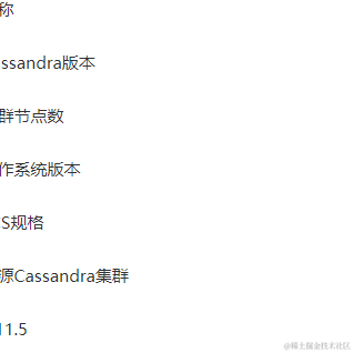 GaussDB数据库于2021-09-24 10:00发布的图片