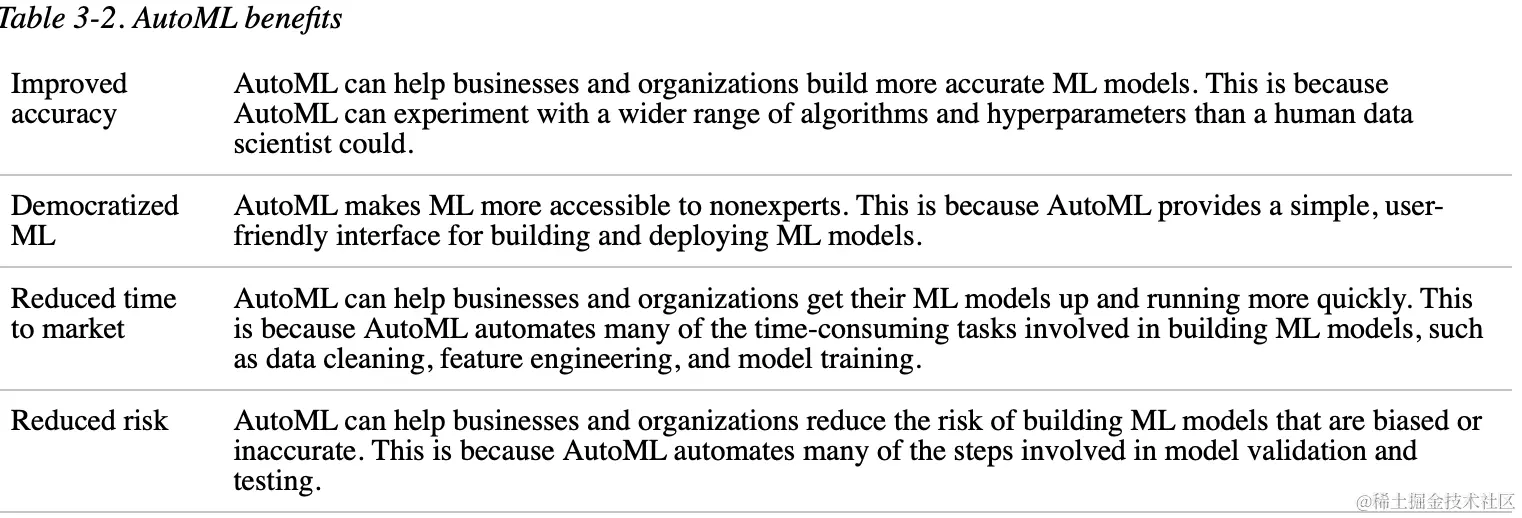 截屏2023-10-17 13.54.25.png