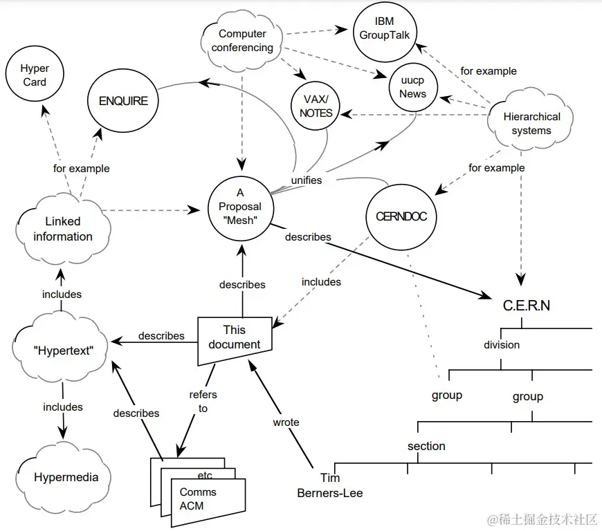 屏幕截图 2022-08-02 183258.jpg