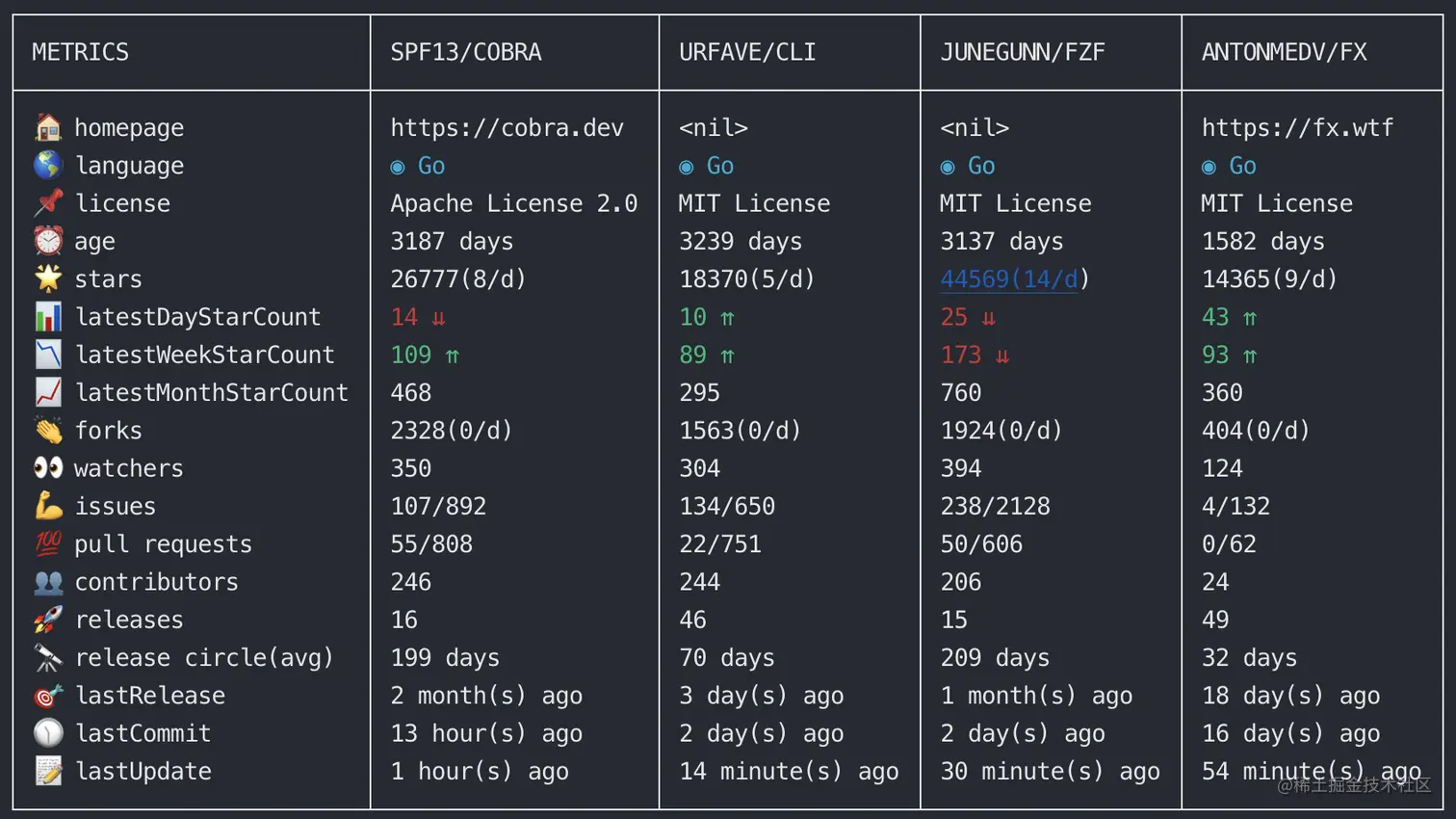 compare-preview.png
