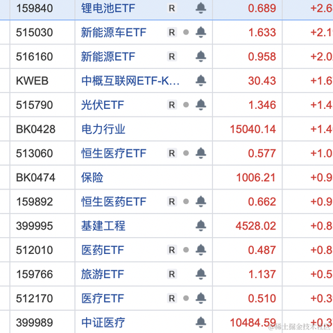 面包真好喝于2023-04-10 15:37发布的图片