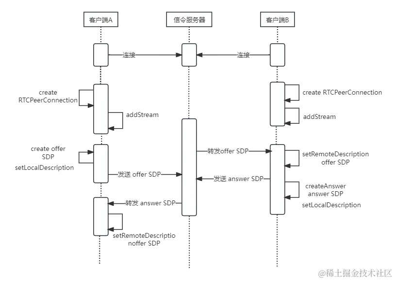 未命名文件 (1).png