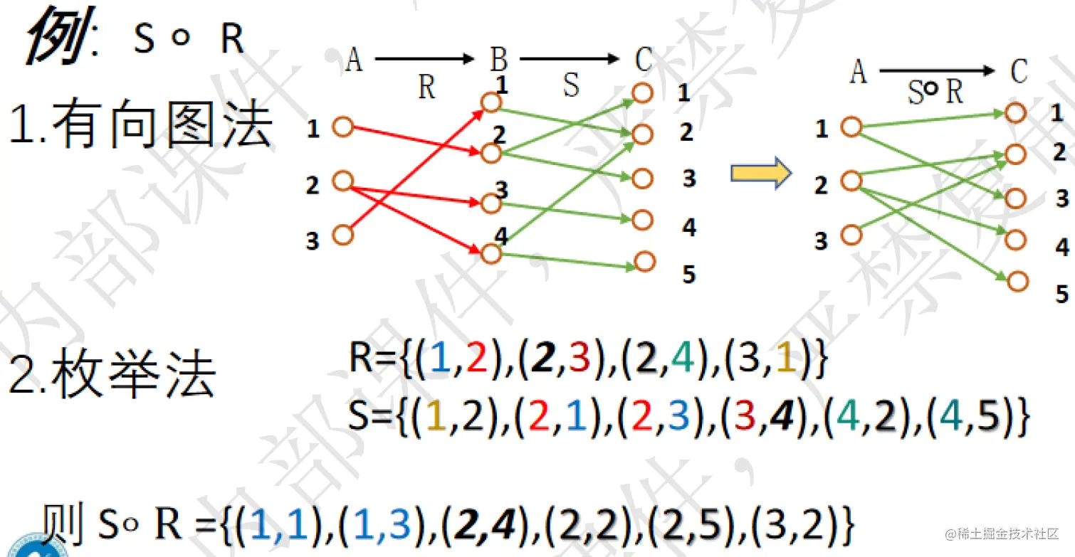 Pasted image 20220907150200.png